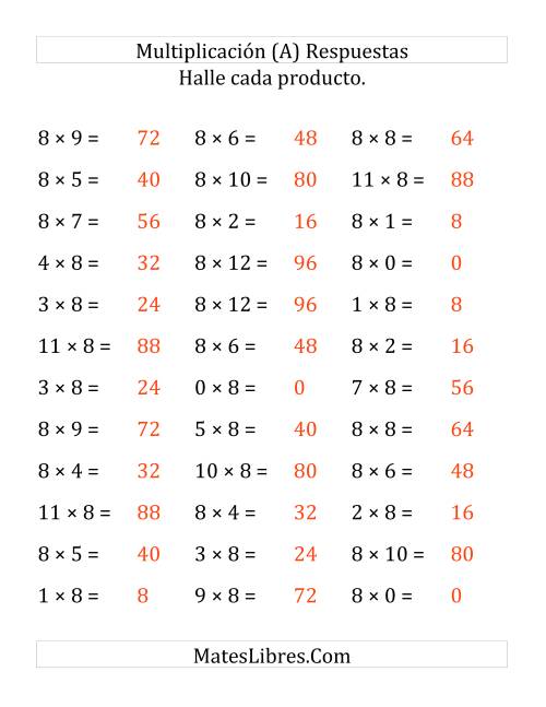 La hoja de ejercicios de Multiplicación Horizontal, Productos de 0 a 12 por 8 (Grande) Página 2