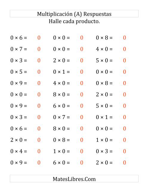 La hoja de ejercicios de Multiplicación Horizontal, Multiplicar de 0 a 9 por 0 (Todas) Página 2