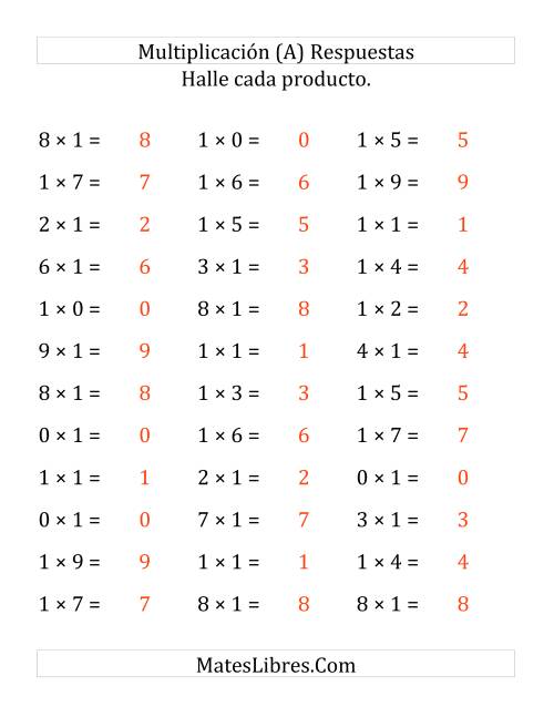 La hoja de ejercicios de Multiplicación Horizontal, Multiplicar de 0 a 9 por 1 (Todas) Página 2