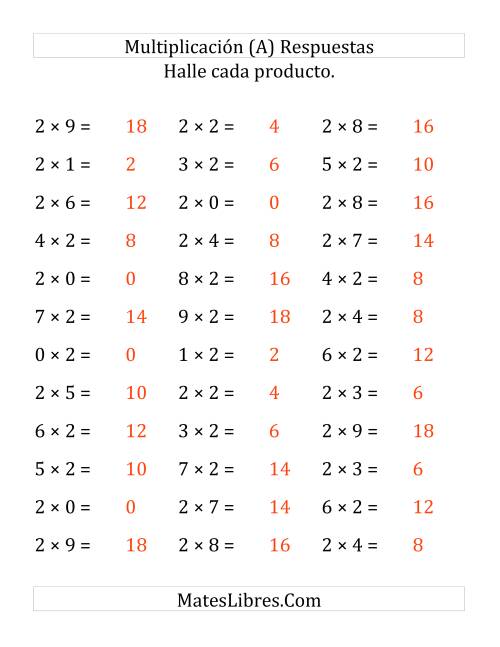 La hoja de ejercicios de Multiplicación Horizontal, Multiplicar de 0 a 9 por 2 (Todas) Página 2