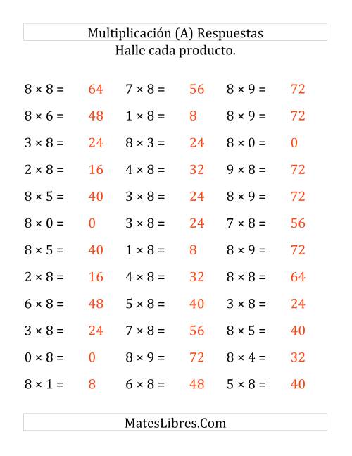 La hoja de ejercicios de Multiplicación Horizontal, Multiplicar de 0 a 9 por 8 (Todas) Página 2