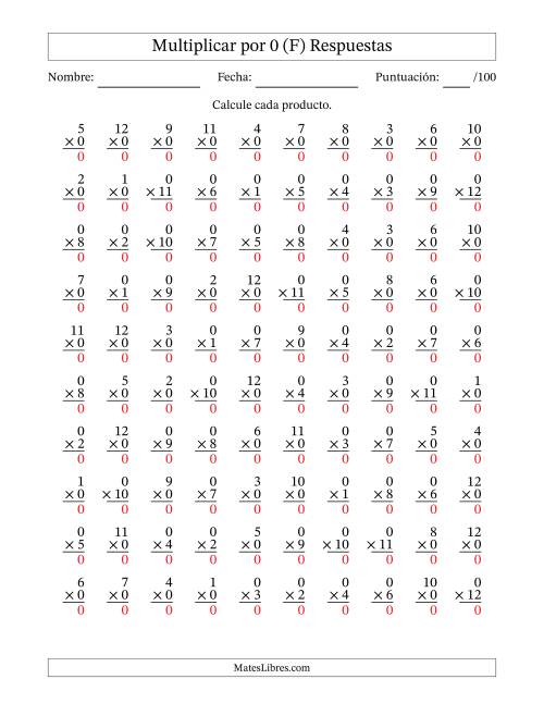 La hoja de ejercicios de Multiplicar (Factores de 1 a 12) por 0 (100 Preguntas) (F) Página 2