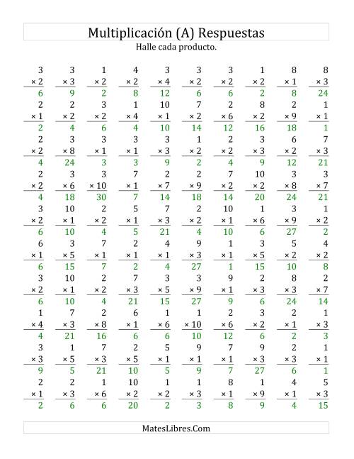La hoja de ejercicios de Multiplicar de 1 a 3 por Números de 1 a 10 (Todas) Página 2
