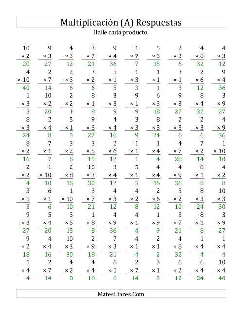 La hoja de ejercicios de Multiplicar de 1 a 4 por Números de 1 a 10 (Todas) Página 2