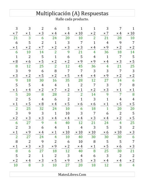 La hoja de ejercicios de Multiplicar de 1 a 5 por Números de 1 a 10 (Todas) Página 2