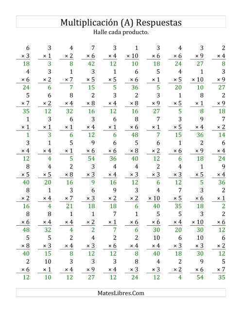 La hoja de ejercicios de Multiplicar de 1 a 6 por Números de 1 a 10 (Todas) Página 2