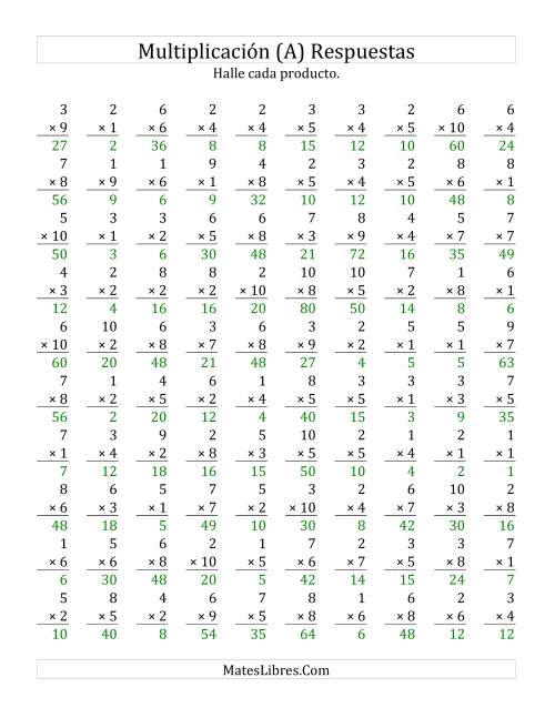 La hoja de ejercicios de Multiplicar de 1 a 8 por Números de 1 a 10 (Todas) Página 2