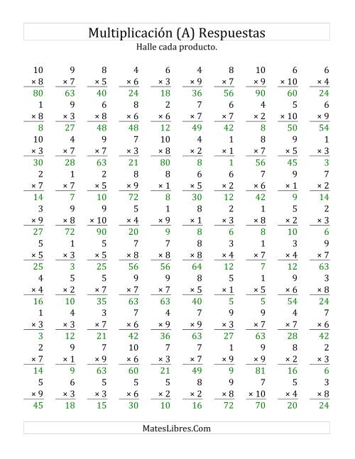 La hoja de ejercicios de Multiplicar de 1 a 9 por Números de 1 a 10 (Todas) Página 2