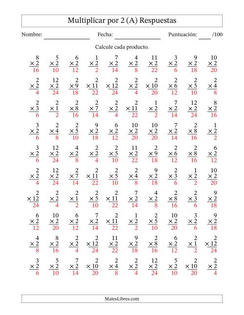 La hoja de ejercicios de Multiplicar (Factores de 1 a 12) por 2 (100 Preguntas) (Todas) Página 2