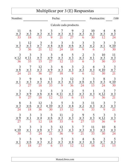 La hoja de ejercicios de Multiplicar (Factores de 1 a 12) por 3 (100 Preguntas) (E) Página 2