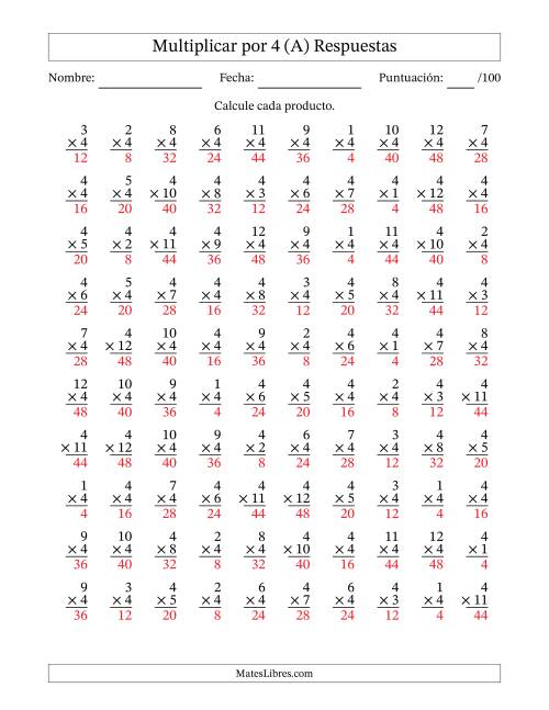 La hoja de ejercicios de Multiplicar (Factores de 1 a 12) por 4 (100 Preguntas) (Todas) Página 2