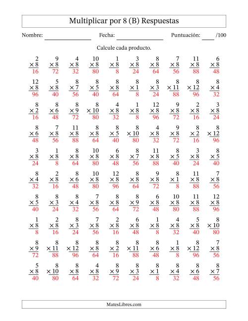 La hoja de ejercicios de Multiplicar (Factores de 1 a 12) por 8 (100 Preguntas) (B) Página 2