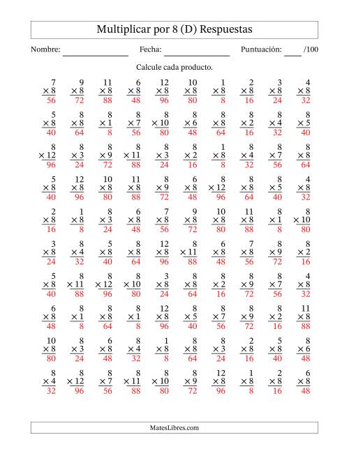 La hoja de ejercicios de Multiplicar (Factores de 1 a 12) por 8 (100 Preguntas) (D) Página 2