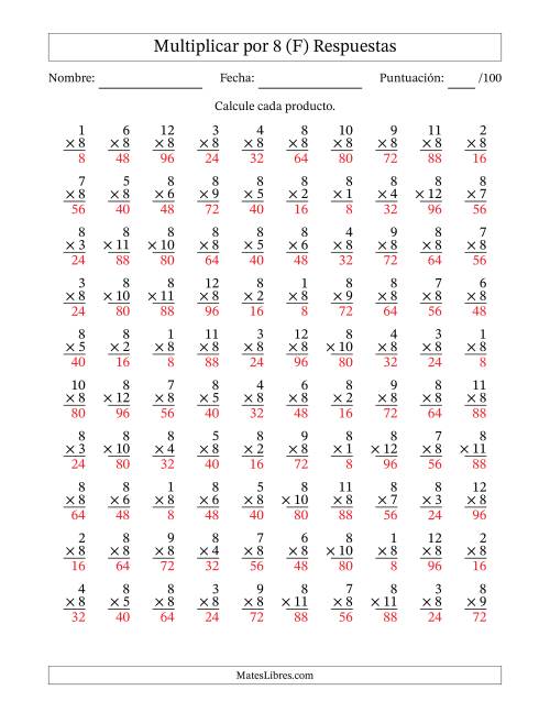 La hoja de ejercicios de Multiplicar (Factores de 1 a 12) por 8 (100 Preguntas) (F) Página 2
