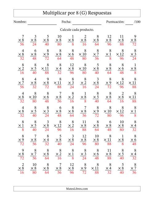 La hoja de ejercicios de Multiplicar (Factores de 1 a 12) por 8 (100 Preguntas) (G) Página 2
