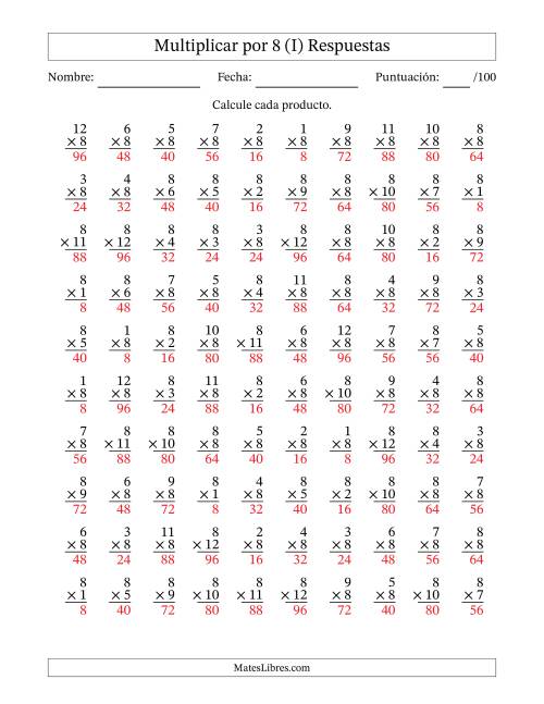 La hoja de ejercicios de Multiplicar (Factores de 1 a 12) por 8 (100 Preguntas) (I) Página 2