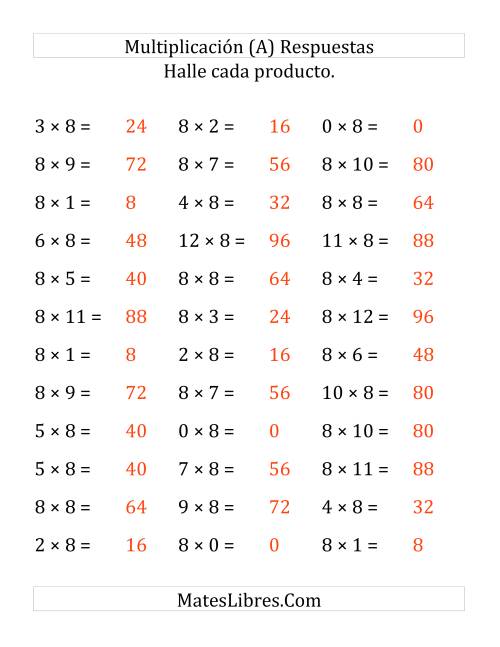 La hoja de ejercicios de Multiplicar de 1 a 12 por 8 (Grande) Página 2