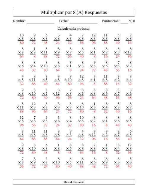 La hoja de ejercicios de Multiplicar (Factores de 1 a 12) por 8 (100 Preguntas) (Todas) Página 2