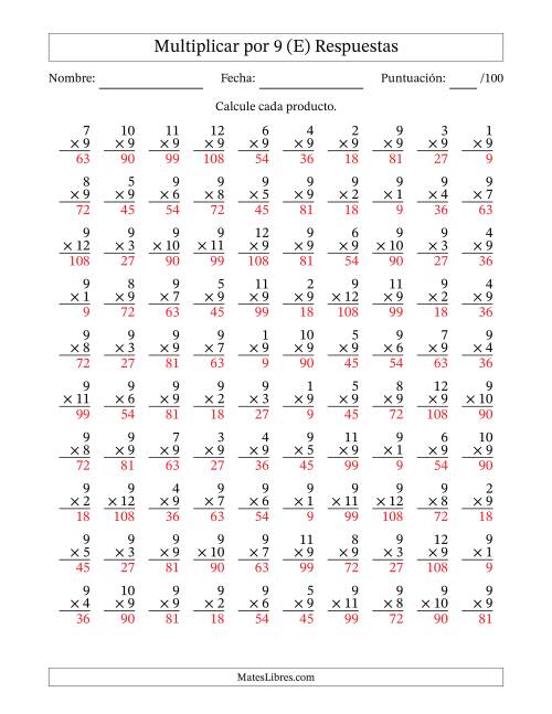 La hoja de ejercicios de Multiplicar (Factores de 1 a 12) por 9 (100 Preguntas) (E) Página 2