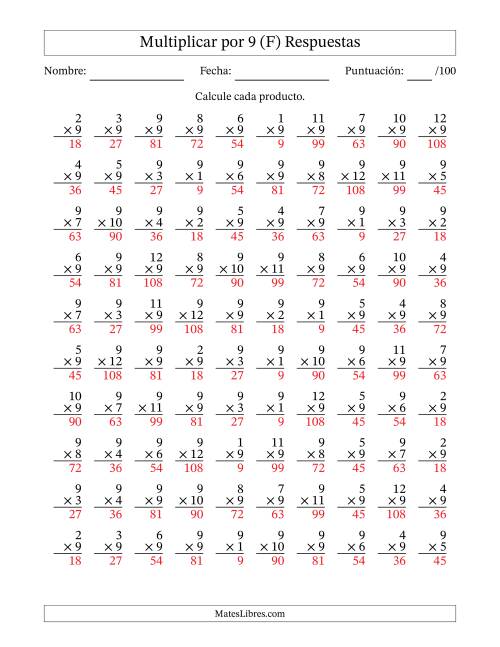 La hoja de ejercicios de Multiplicar (Factores de 1 a 12) por 9 (100 Preguntas) (F) Página 2