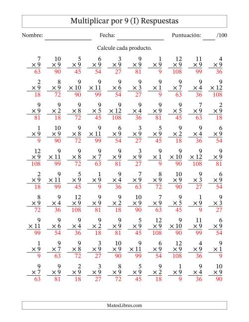 La hoja de ejercicios de Multiplicar (Factores de 1 a 12) por 9 (100 Preguntas) (I) Página 2