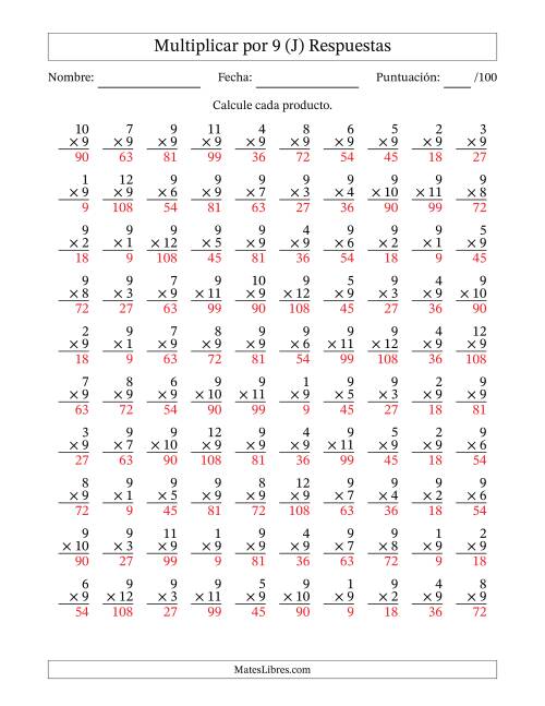 La hoja de ejercicios de Multiplicar (Factores de 1 a 12) por 9 (100 Preguntas) (J) Página 2