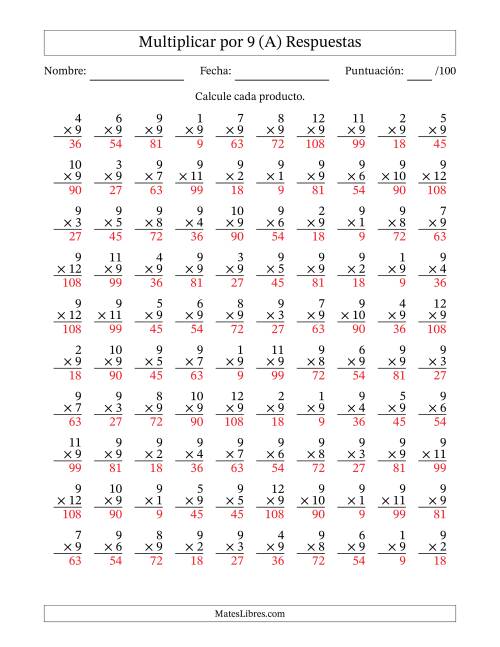 La hoja de ejercicios de Multiplicar (Factores de 1 a 12) por 9 (100 Preguntas) (Todas) Página 2