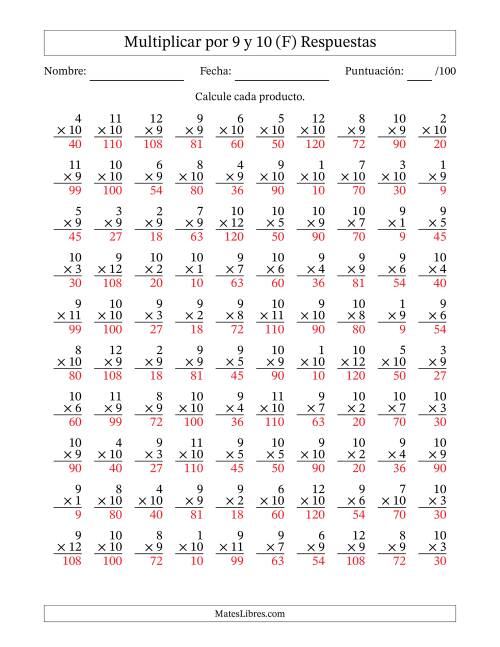 La hoja de ejercicios de Multiplicar (Factores de 1 a 12) por 9 y 10 (100 Preguntas) (F) Página 2