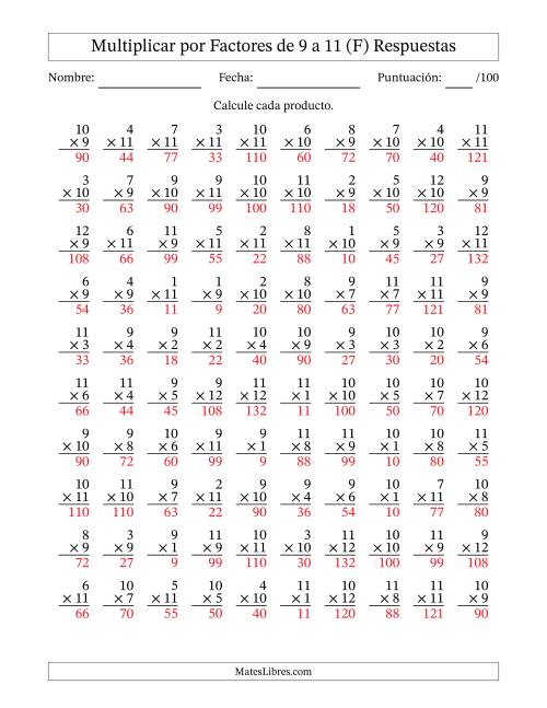 La hoja de ejercicios de Multiplicar (Factores de 1 a 12) por Factores de 9 a 11 (100 Preguntas) (F) Página 2