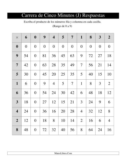 La hoja de ejercicios de Tablas de Carrera de Cinco Minutos, de 0 a 9, 1 por Página (J) Página 2