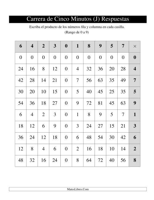 La hoja de ejercicios de Tablas de Carrera de Cinco Minutos para Mano Izquierda, de 0 a 9, 1 por Página (J) Página 2