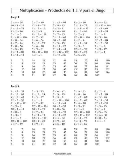 La hoja de ejercicios de Bingo de Productos del 1 al 9 Tarjetas del Profesor (Juegos 1 al 10) (A) Página 2
