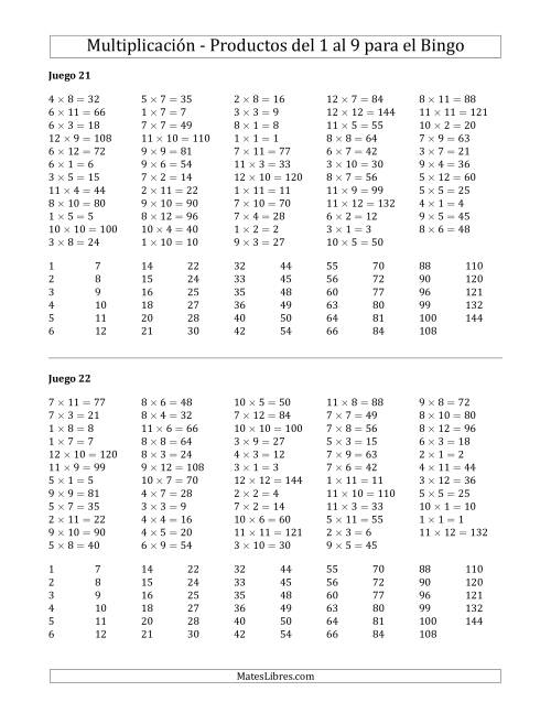 La hoja de ejercicios de Bingo de Productos del 1 al 9 Tarjetas del Profesor (Juegos 21 al 30) (C) Página 2