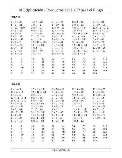 La hoja de ejercicios de Bingo de Productos del 1 al 9 Tarjetas del Profesor (Juegos 31 al 40) (D) Página 2