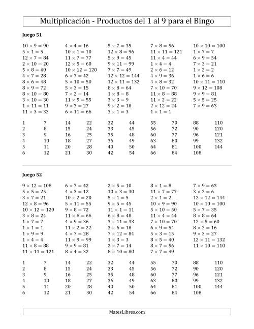 La hoja de ejercicios de Bingo de Productos del 1 al 9 Tarjetas del Profesor (Juegos 51 al 60) (F) Página 2