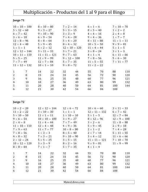 La hoja de ejercicios de Bingo de Productos del 1 al 9 Tarjetas del Profesor (Juegos 71 al 80) (H) Página 2