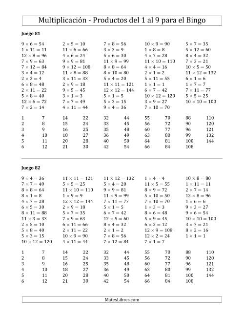 La hoja de ejercicios de Bingo de Productos del 1 al 9 Tarjetas del Profesor (Juegos 81 al 90) (I) Página 2