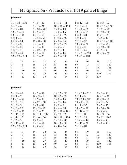 La hoja de ejercicios de Bingo de Productos del 1 al 9 Tarjetas del Profesor (Juegos 91 al 100) (J) Página 2