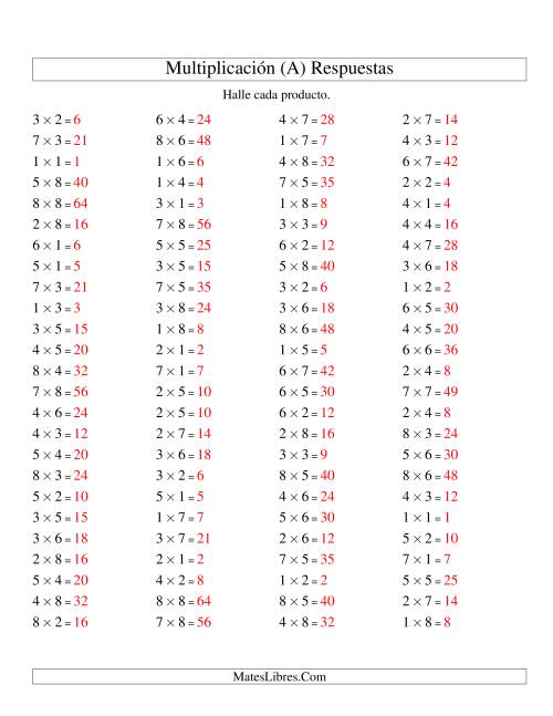 La hoja de ejercicios de Multiplicación Horizontal, Productos Hasta 64 (Todas) Página 2