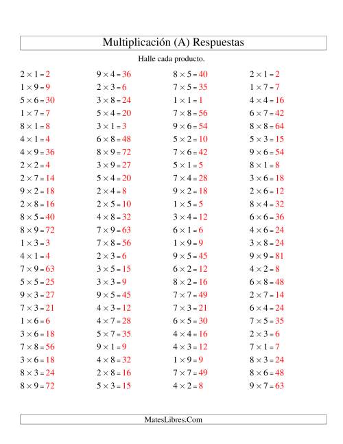 La hoja de ejercicios de Multiplicación Horizontal, Productos Hasta 81 (Todas) Página 2