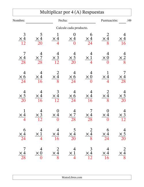 La hoja de ejercicios de Multiplicar (Factores de 0 a 7) por 4 (49 Preguntas) (Todas) Página 2