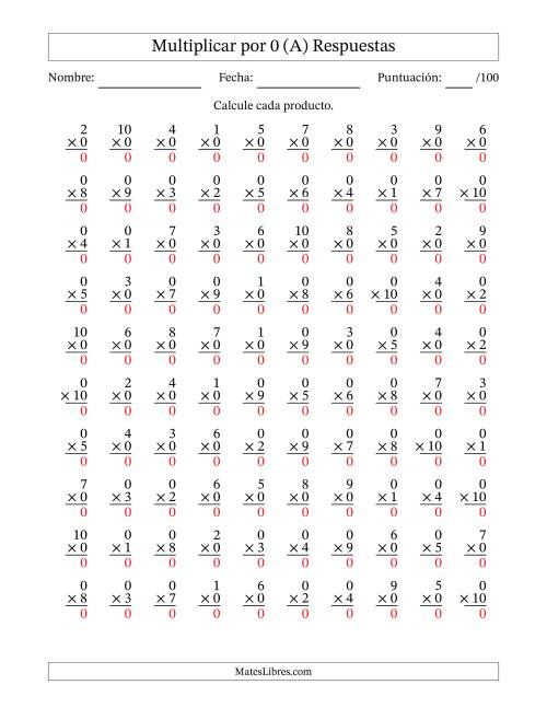 La hoja de ejercicios de Multiplicar (Factores de 1 a 10) por 0 (100 Preguntas) (A) Página 2