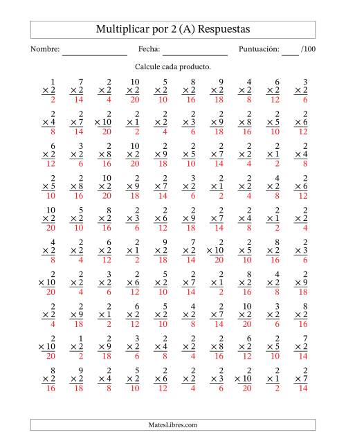 La hoja de ejercicios de Multiplicar (Factores de 1 a 10) por 2 (100 Preguntas) (Todas) Página 2