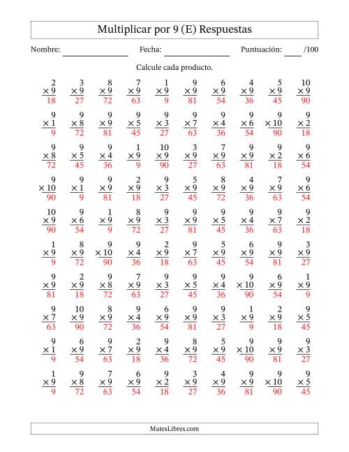 La hoja de ejercicios de Multiplicar (Factores de 1 a 10) por 9 (100 Preguntas) (E) Página 2