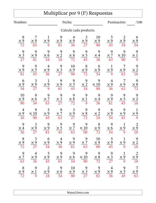 La hoja de ejercicios de Multiplicar (Factores de 1 a 10) por 9 (100 Preguntas) (F) Página 2