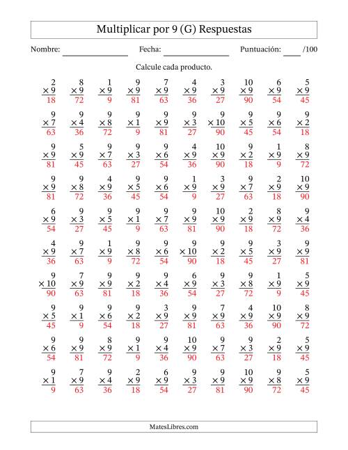 La hoja de ejercicios de Multiplicar (Factores de 1 a 10) por 9 (100 Preguntas) (G) Página 2