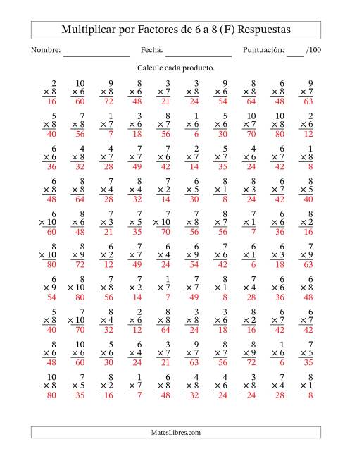 La hoja de ejercicios de Multiplicar (Factores de 1 a 10) por Factores de 6 a 8 (100 Preguntas) (F) Página 2