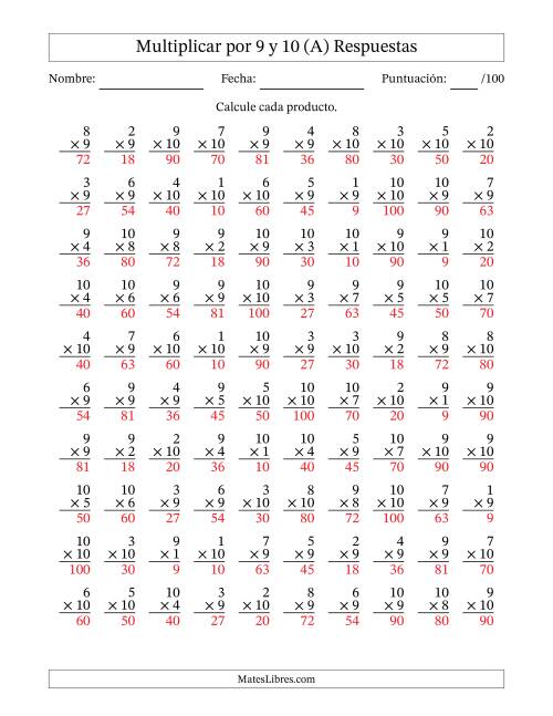 La hoja de ejercicios de Multiplicar (Factores de 1 a 10) por 9 y 10 (100 Preguntas) (A) Página 2