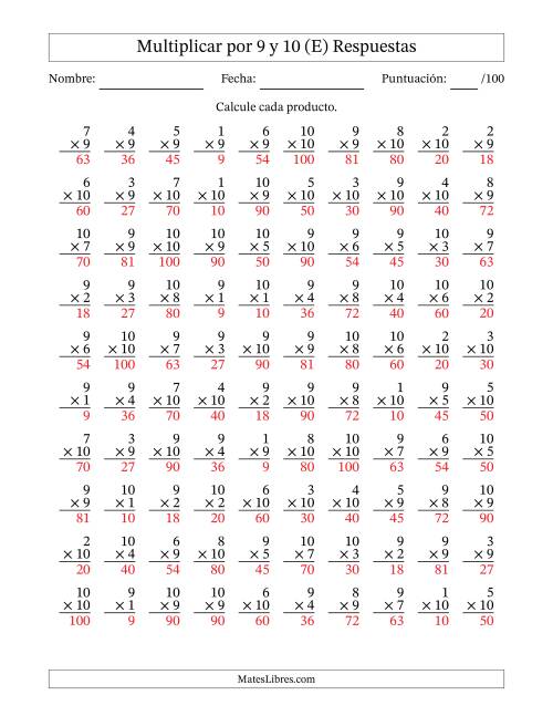 La hoja de ejercicios de Multiplicar (Factores de 1 a 10) por 9 y 10 (100 Preguntas) (E) Página 2