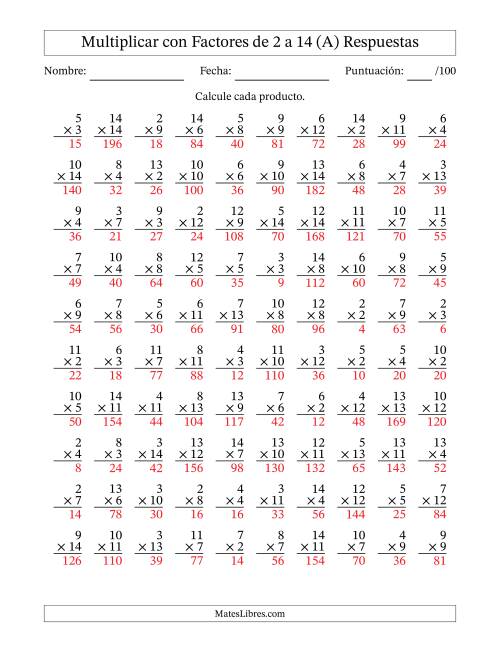 La hoja de ejercicios de Multiplicación con Factores de 2 a 14 (100 Preguntas) (A) Página 2